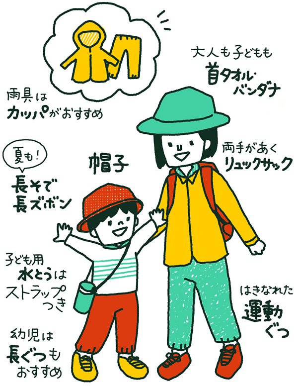 基本の服装・持ち物